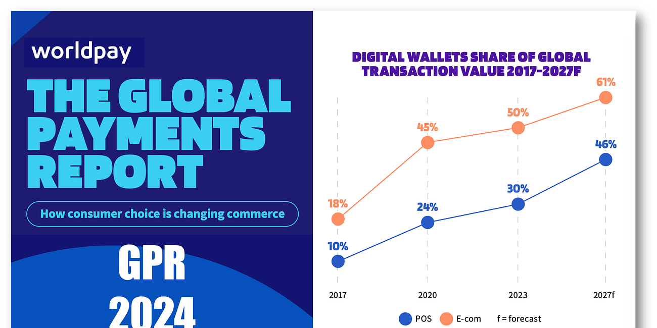 Global Payment Report 2024: The Era of Consumer Choice