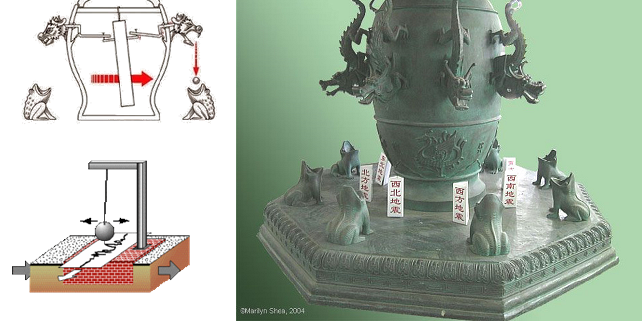 6 Ancient Experiments and How to Recreate Them with Your Kids