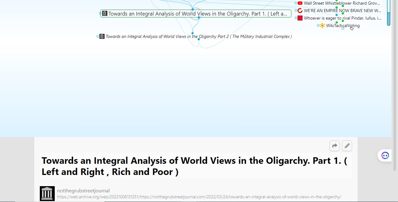 Integral Analysis of The Oligarchy.