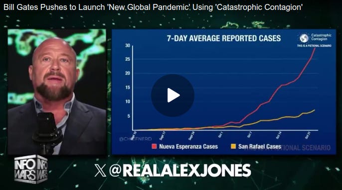 Alex Jones: Bill Gates Pushes to Launch ‘New Global Pandemic’ Using ‘Catastrophic Contagion’