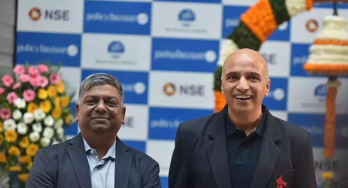Revolutionizing how Indians buy insurance 