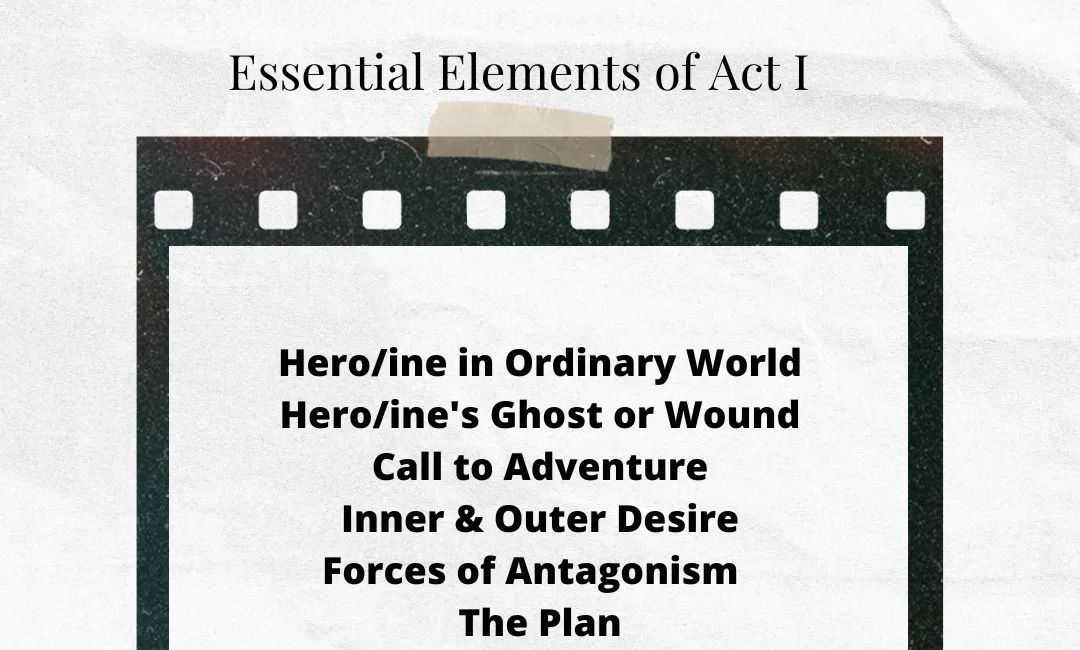 Nanowrimo: 10 Essential Elements of Act I 