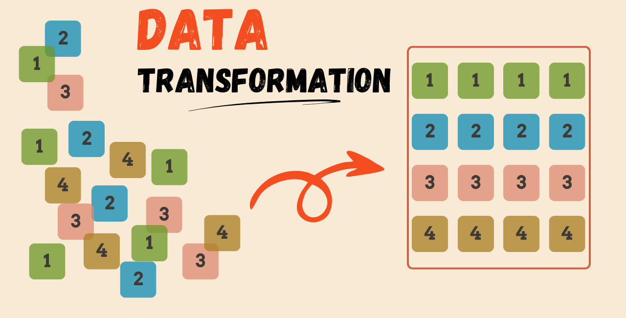 Data Transformation in Data Analytics: Techniques to Reshape and Prepare Your Data