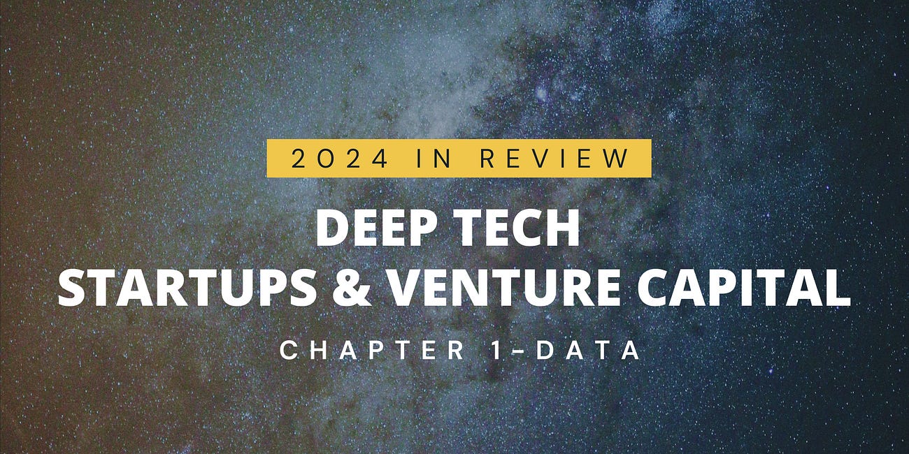 2024 in Review: Deep Tech Startups & Venture Capital - In Data