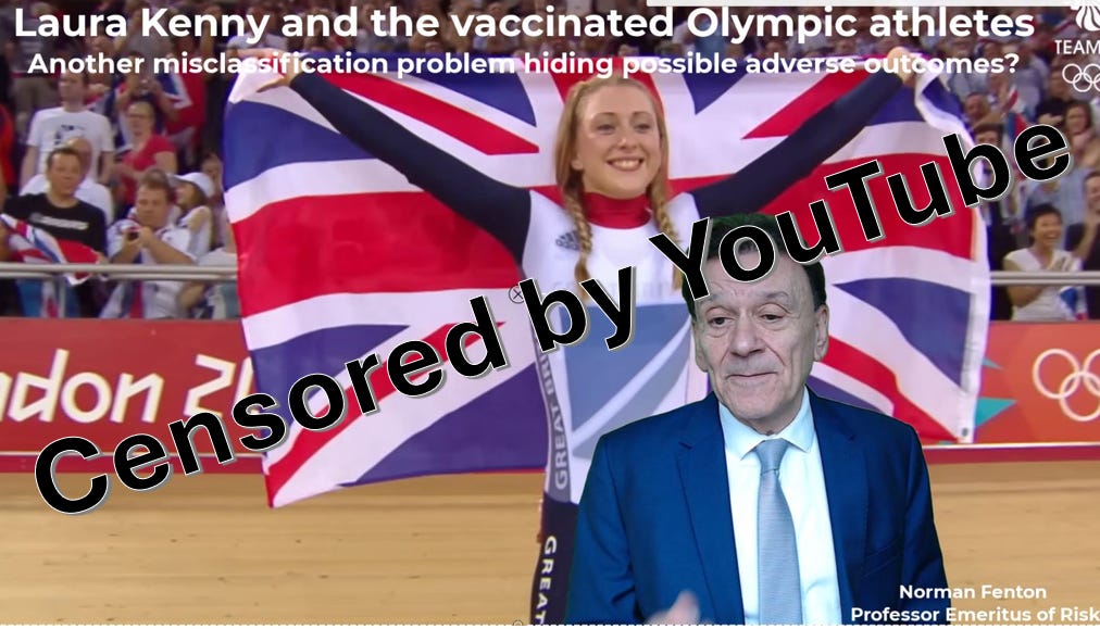 Censored: YouTube removes my video on Laura Kenny and covid vaccines 