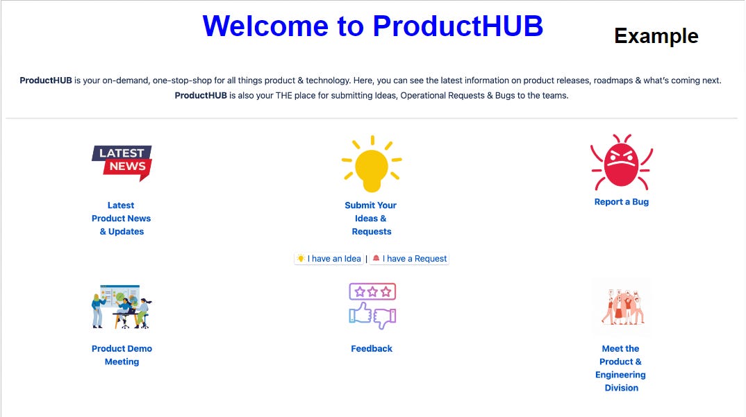 ProductHUB