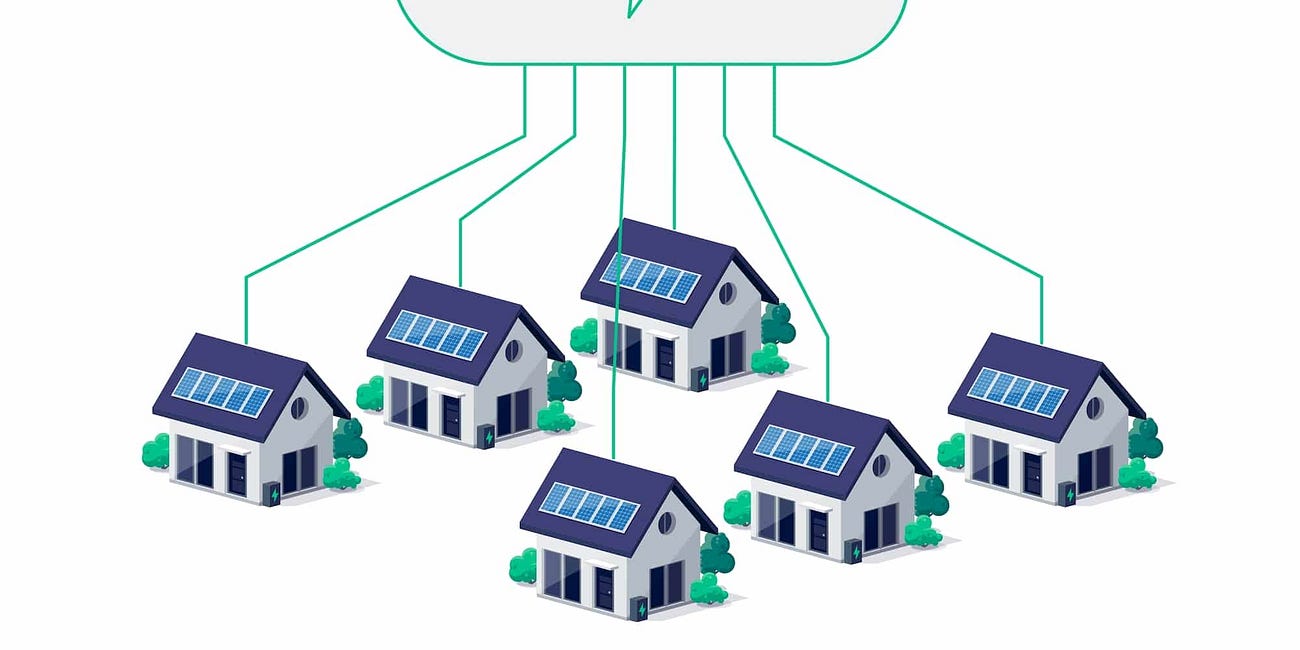 Virtual Power Plants and software