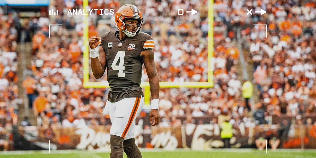 Cleveland Browns 2024 Opponent Preview
