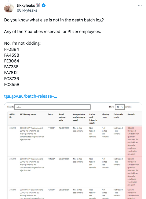 Pfizer Employees in Australia - Coerced Jabbees, Suffered like the rest