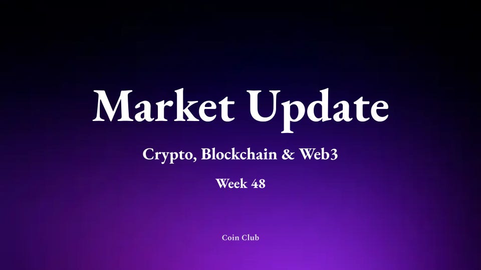 Coin Market Update Week 48 2023