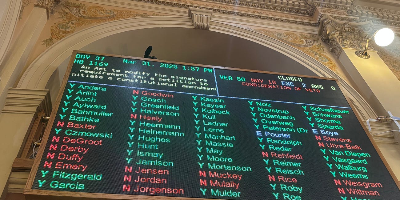 South Dakota senators uphold ballot measure status quo, Gov. Larry Rhoden’s veto