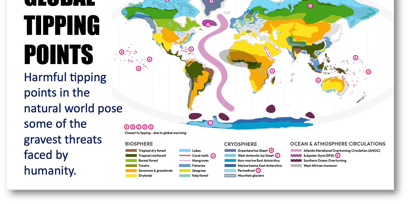 Tipping Points Pose A Grave Threat to Humanity As Does the Solution