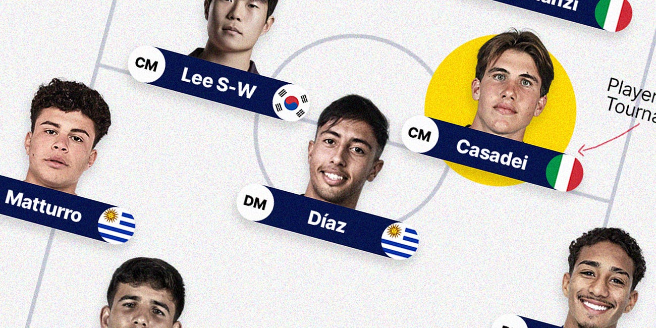 SCOUTED XI: Our U-20 World Cup Team of the Tournament