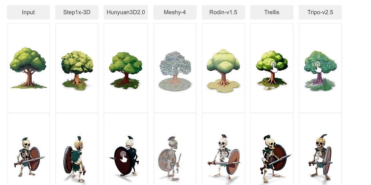 AlphaEvolve, Psyche, Windsurf SWE-1, HunyuanCustom, GenSpark's Download Agent, Step1X-3D, Meta 3D AssetGen 2.0, HealthBench, ElevenLab's Soundboard, Maunus Image Generation, Higgsfield Ads and more