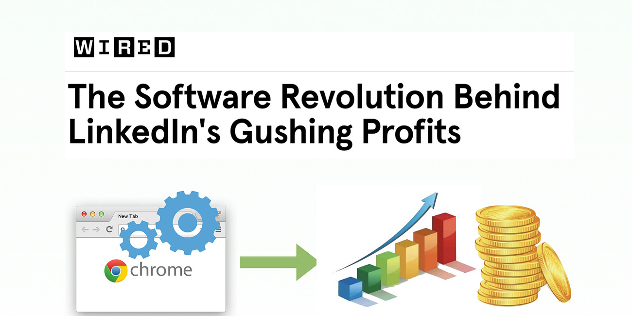 Analyses of the Wired Article: “The Software Revolution Behind LinkedIn’s Gushing Profits”