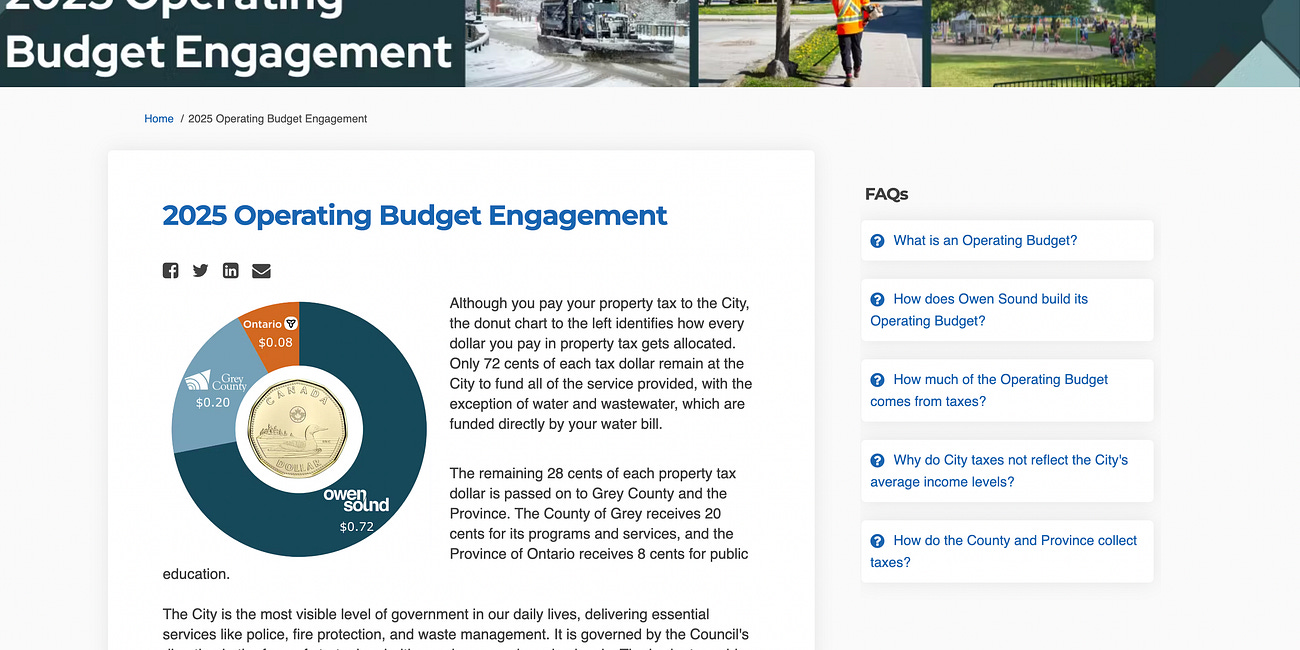 City of Owen Sound Kicks Off 2025 Budget Process with Public Survey