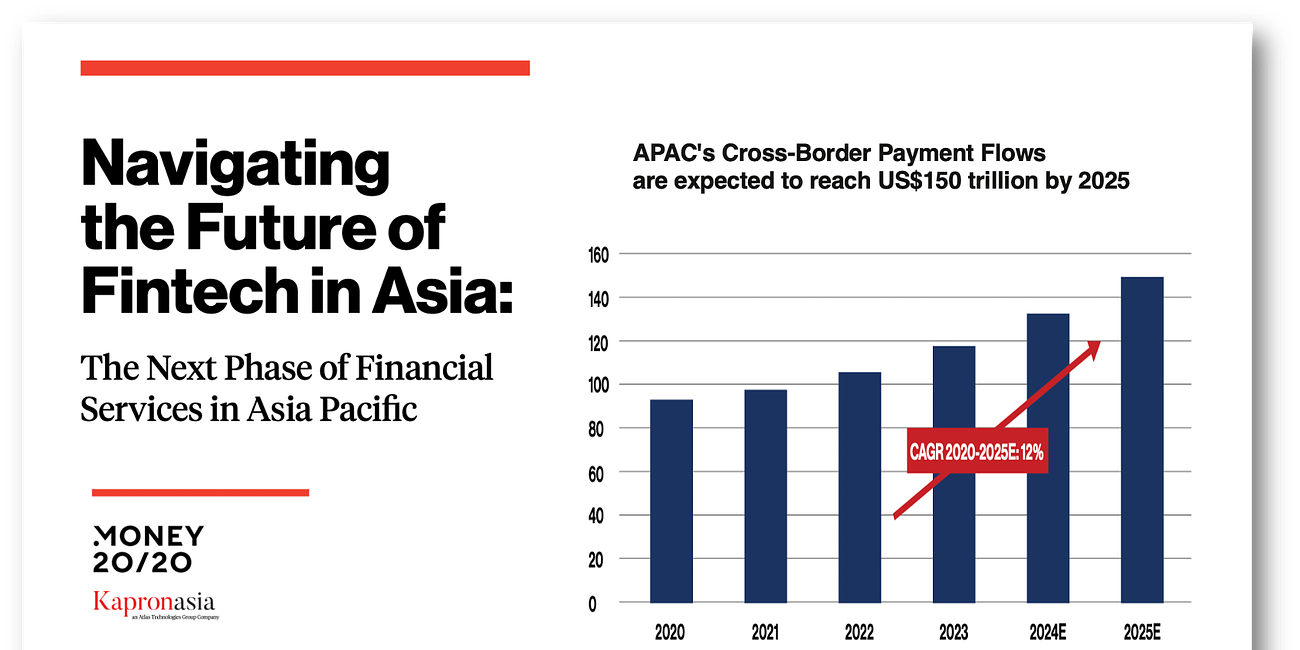 Fintech at the Speed of Asia