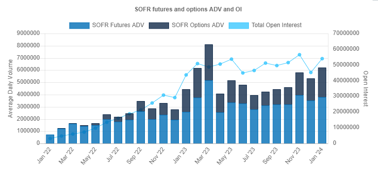 Market Musings: Small Cap Time? 