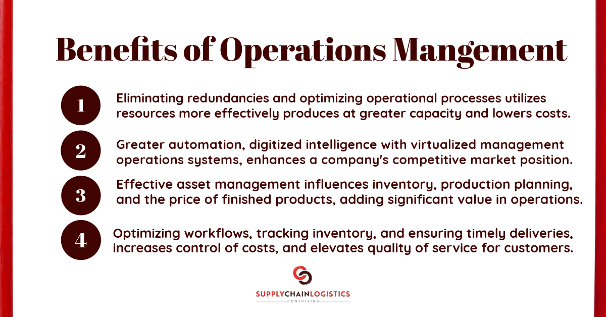 SCLCI Back-to-Basics: "The Benefits of Operations Management"
