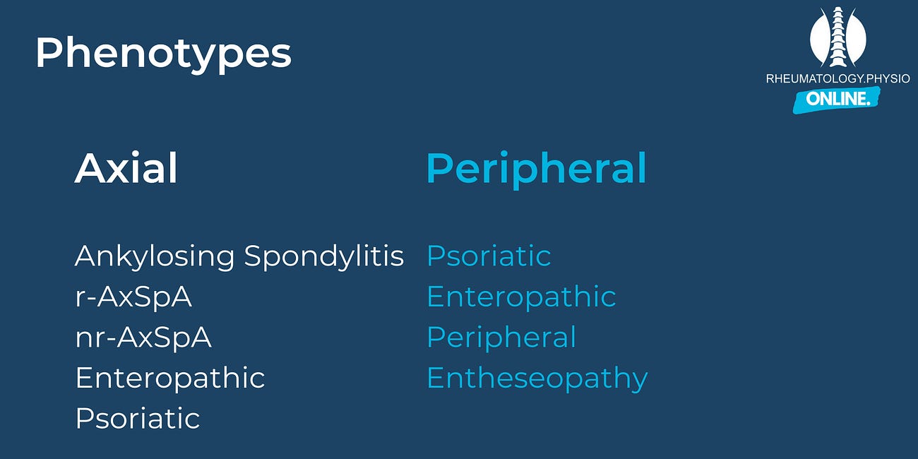 Spondyloarthritis Subtypes