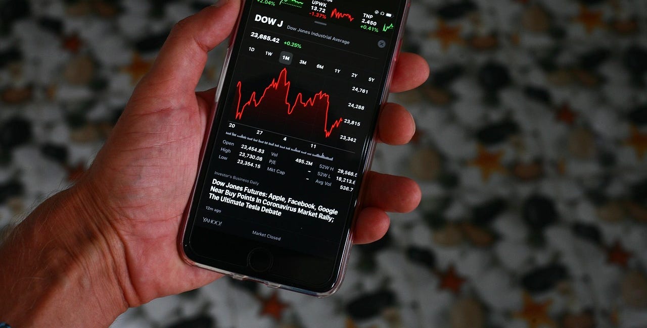 What I am Buying on The Dip