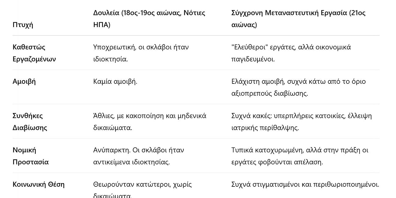 Η δήλωση — «You can't pay us enough to find a plantation» από την Αμερικανίδα βουλευτή Jasmine Crockett — είναι βαρύτατη σε συμβολισμό.