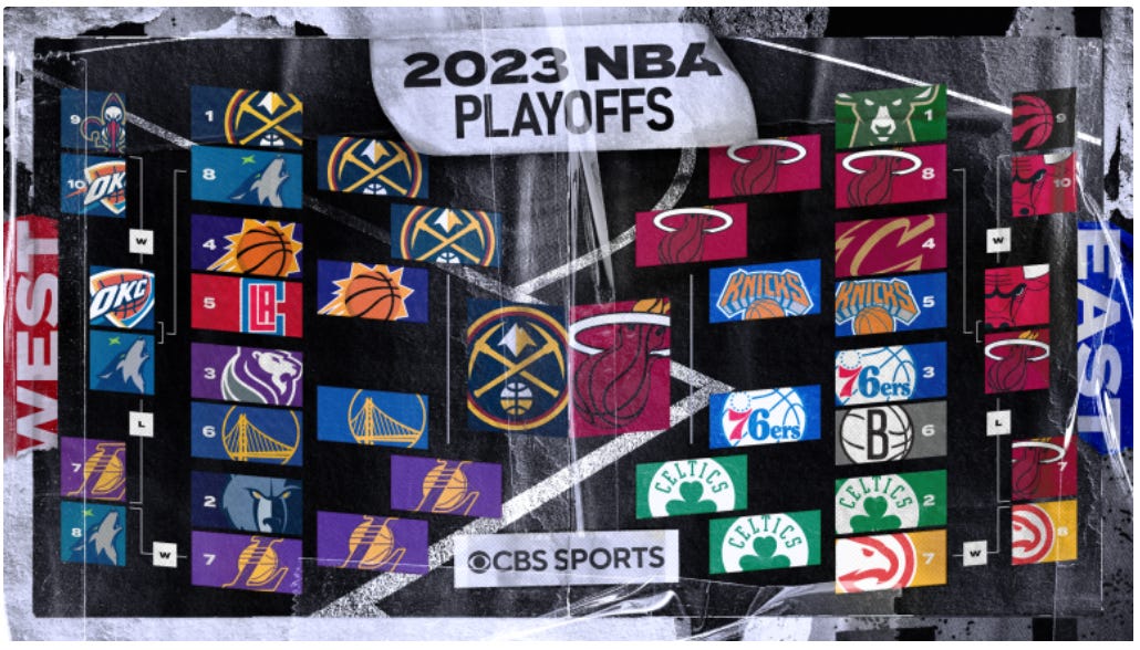 Who Will Win the 2023 NBA Finals? A Tale of Two...