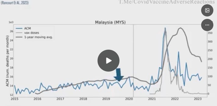 What Big Pharma, Your Government & The Mainstream Media Didn’t Want You to Know