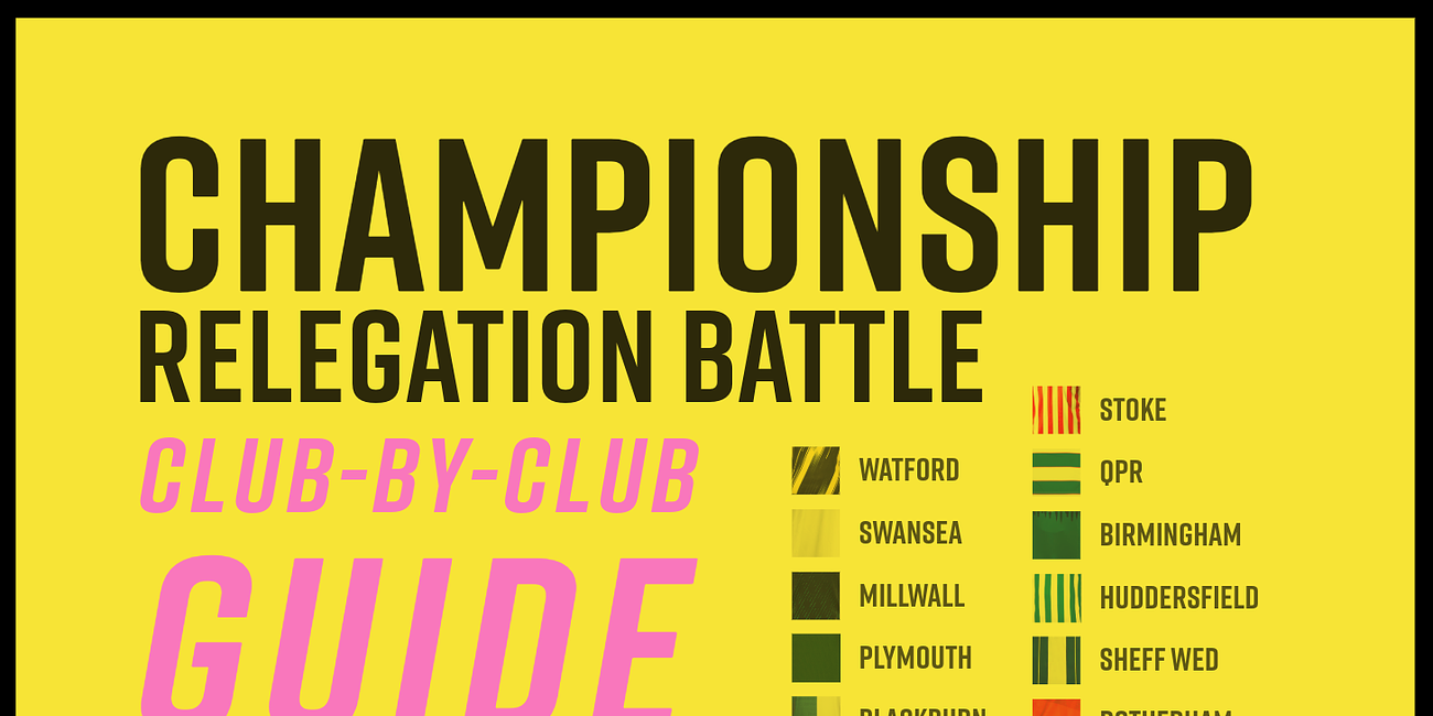 Championship relegation battle: club-by-club guide