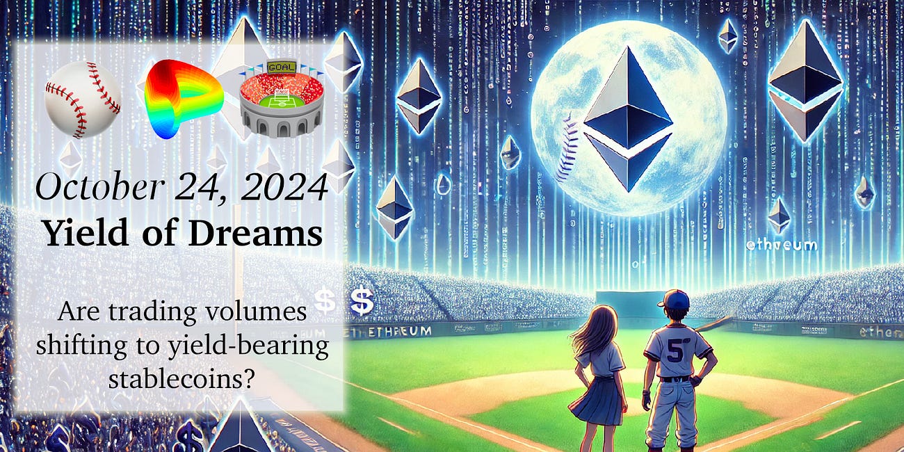 October 24, 2024: Yield of Dreams ⚾🏟️