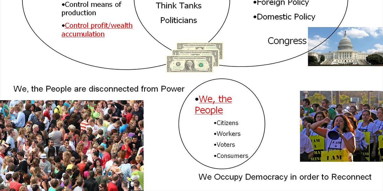 Crises of American Capitalism