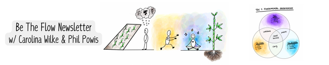 Table of Contents: Your Complete Guide To The Sacred Business Ecosystem