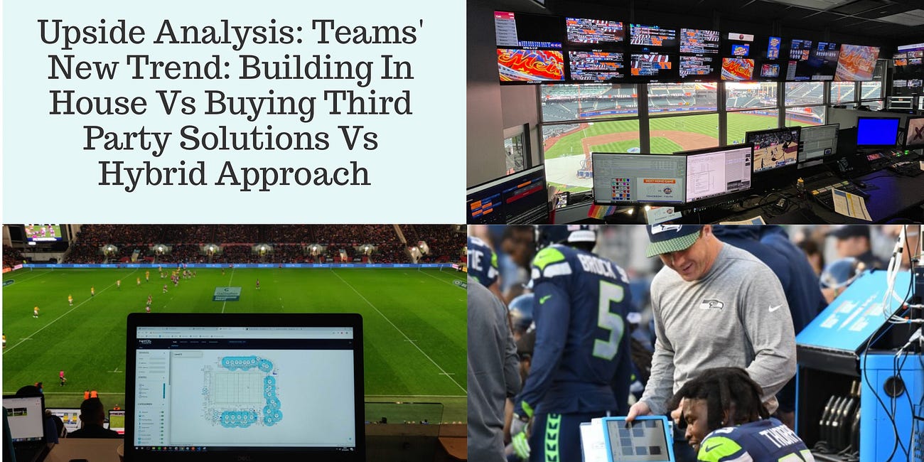🔎📈 Upside Analysis: Teams' New Trend: Building In House Vs Buying 3rd Party Solutions Vs Hybrid Approach