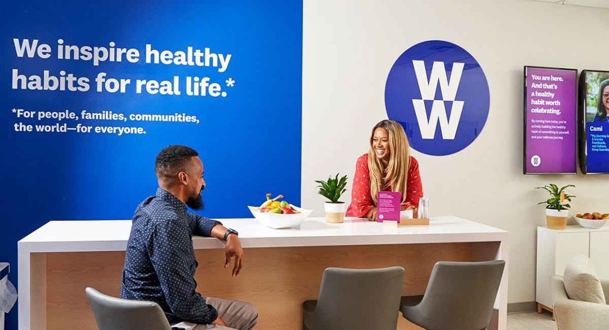Weight Watchers International: Dreams & Aspirations