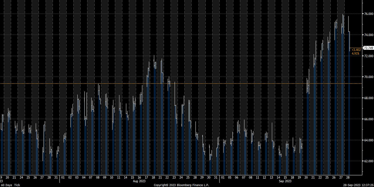 The Market: Risk-Off Fever Has Broken