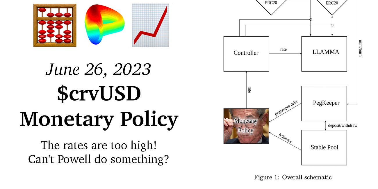 June 26, 2023: $crvUSD Monetary Policy 🧮📈