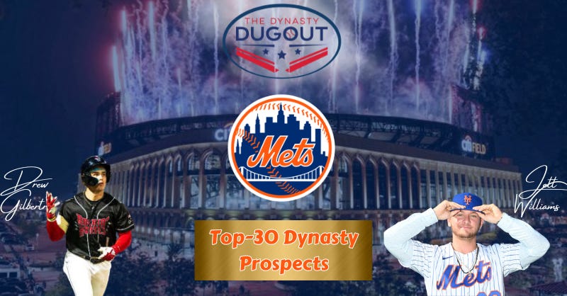 New York Mets Top Prospects 2024