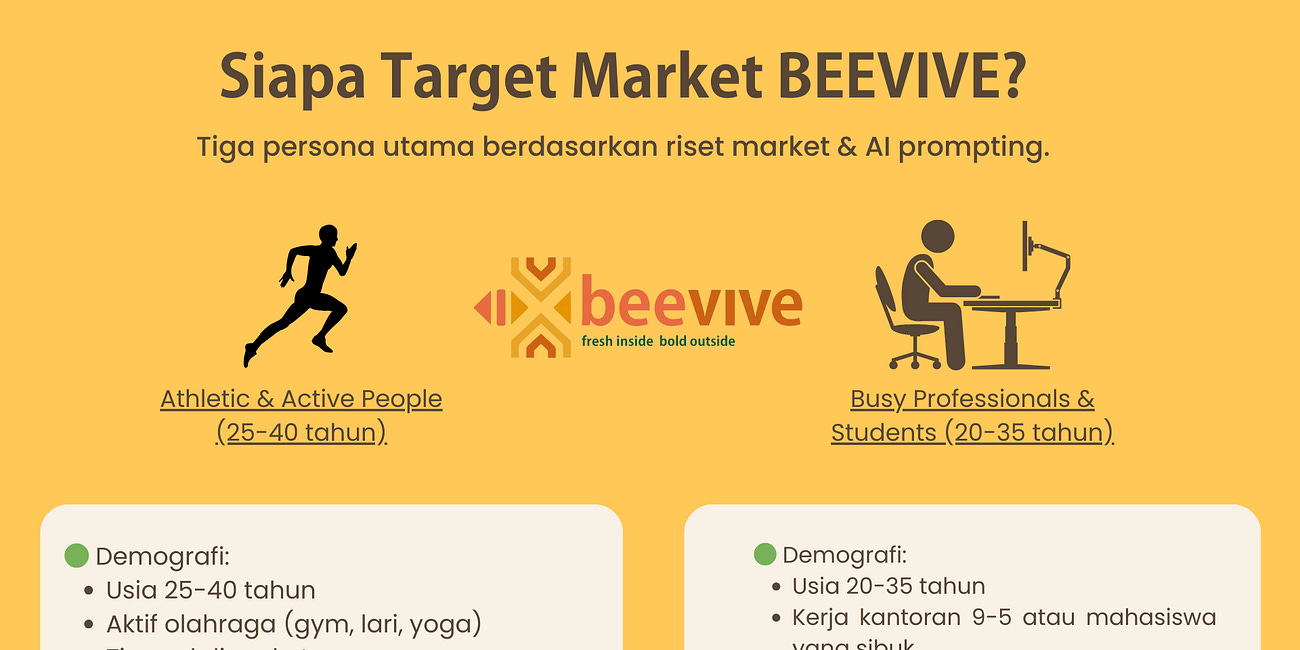 Step-by-Step Sebelum Gue Launching Produk Baru! Gue Bongkar Gratis di Sini!