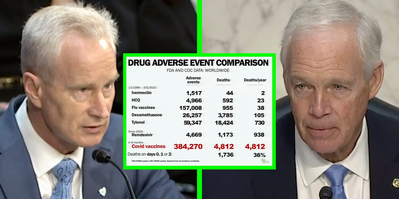COVID Vaccine “Safe and Effective” Narrative Collapses on Camera