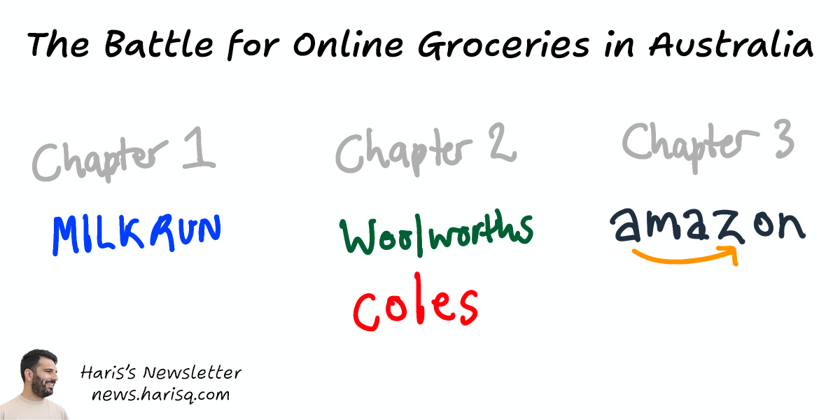 The Battle for Online Groceries in Australia