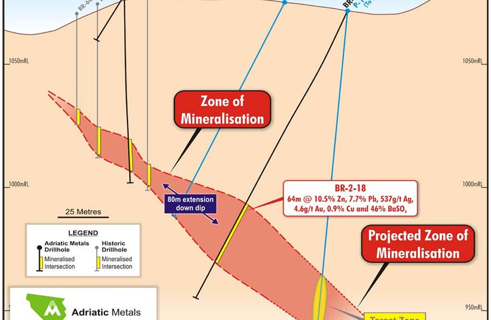 New mineral exploration frontiers #1