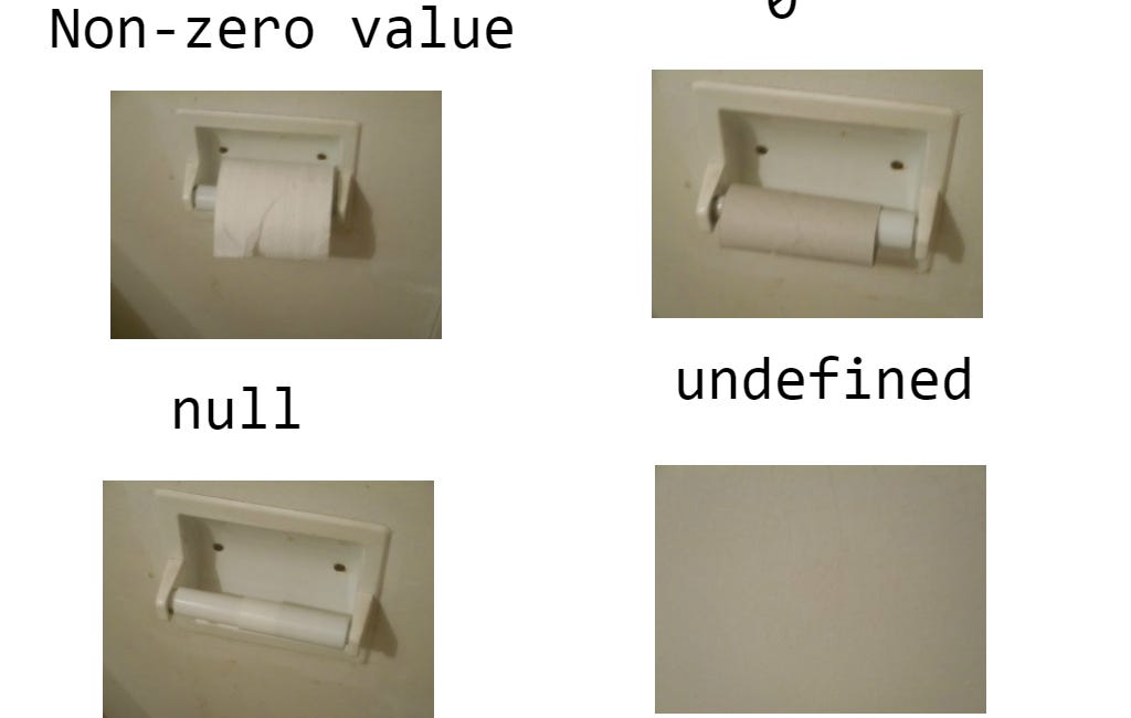 Refactoring 015 - Remove NULL