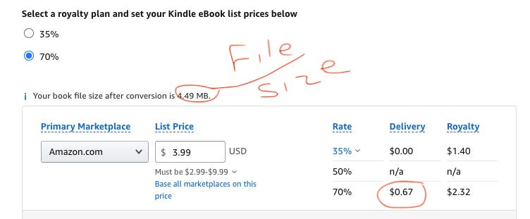 Kindle ebooks from Your Children's Book - 2025 Update