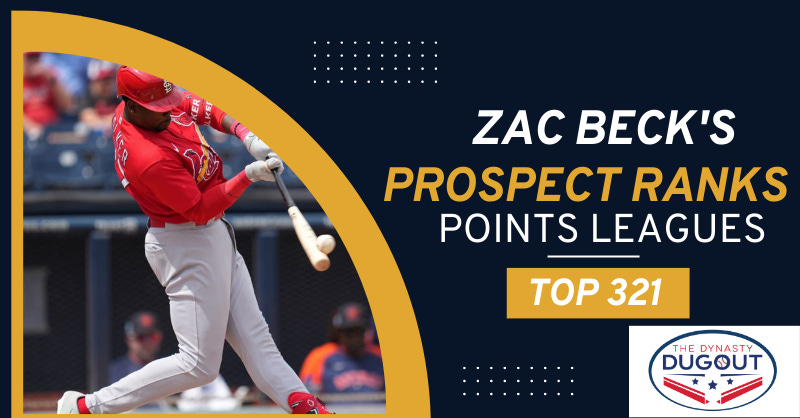 Zac Beck's Top 321 Prospects for Dynasty Points