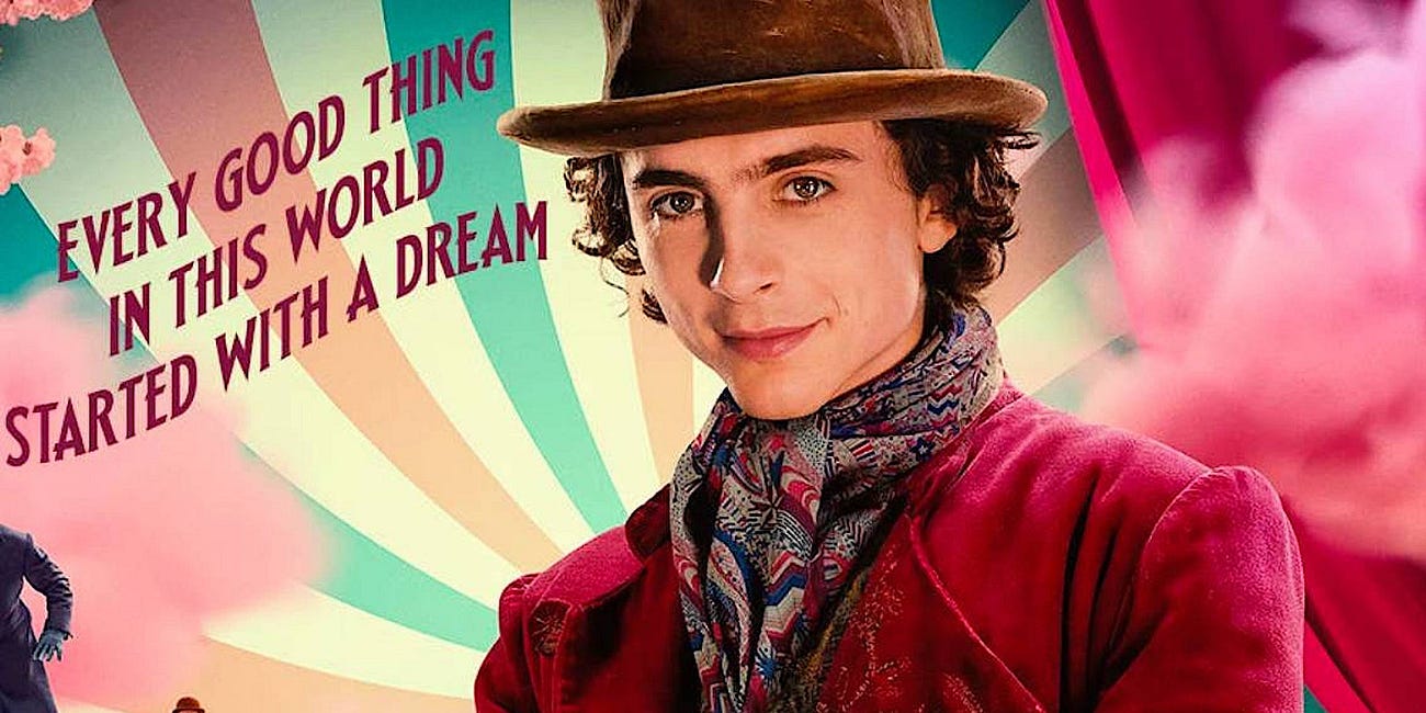 Wonka, Directed by Paul King