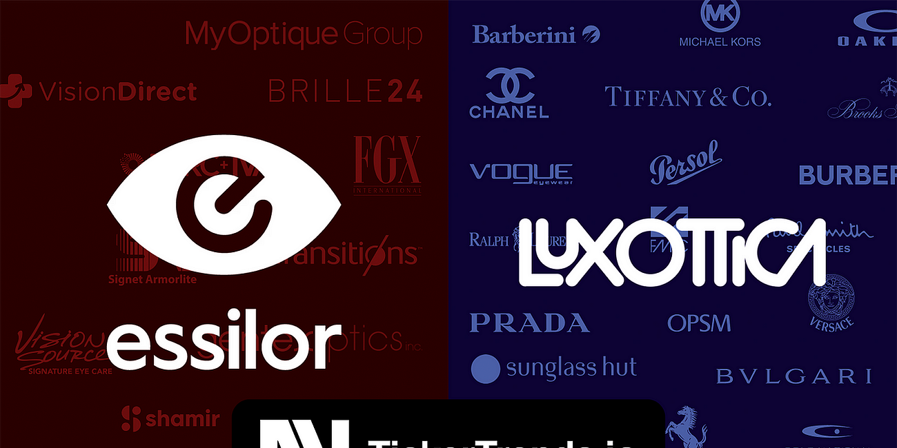 $EL $ESLOY EssilorLuxottica Alternative Data Overview | TickerTrends.io