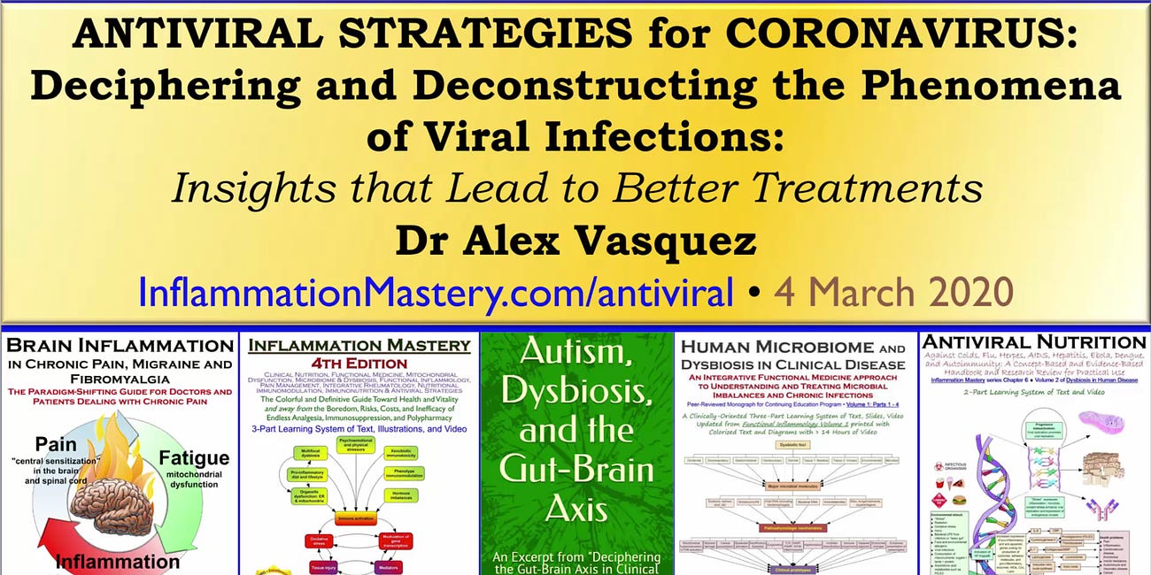 ARCHIVED VIDEO Antiviral Nutrition March 2020 (final edit version2, 1hour) with 6 PDF publications from BMJ, JOM, Integrative Medicine and more