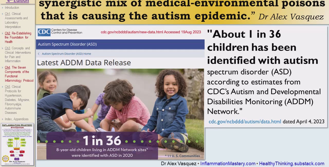 America's AUTISM COCKTAIL performing perfectly to increase Autism to 1-per-36 along with other manifestations per demographics and co-exposures