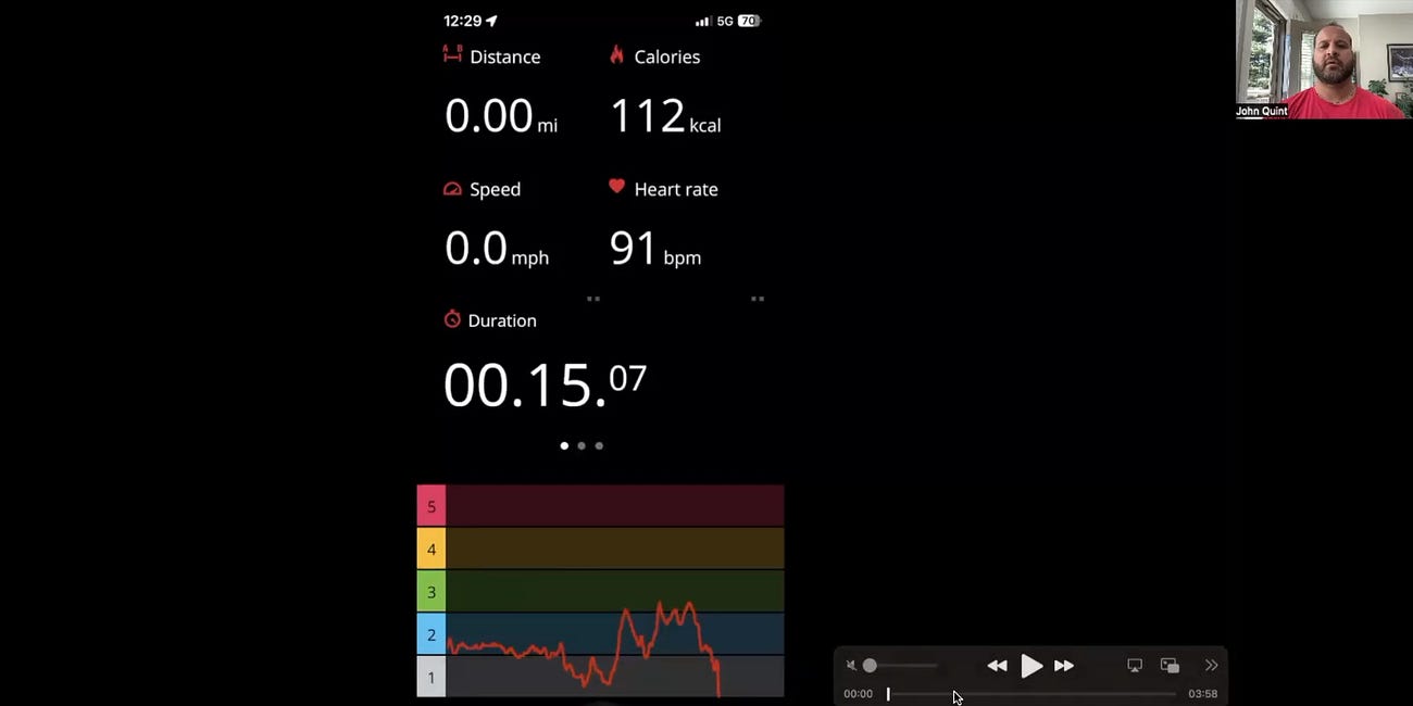 Compressed Dynamic Effort (DE) Training + Neurological Stagnation 