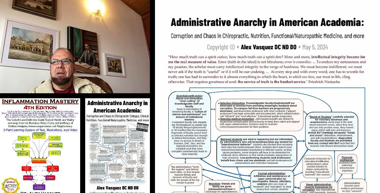 Administrative Anarchy in American Academia [ARCHIVE] video, links, PDFs, images, and more #AdministrativeAnarchyinAcademia